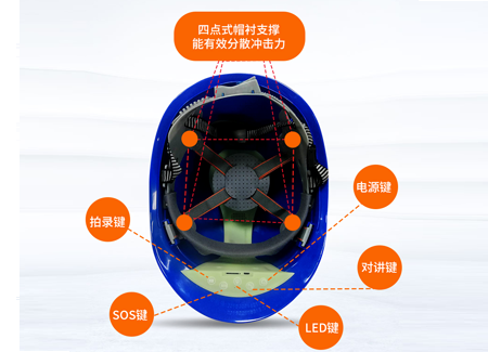 智能安全帽四点式支撑 