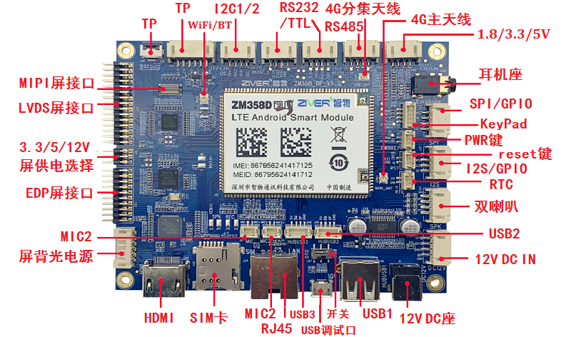 MTK8735安卓核心板