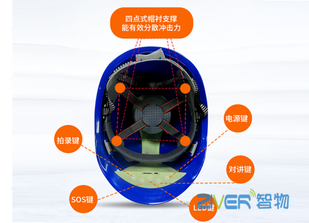 智能安全帽四点式支撑