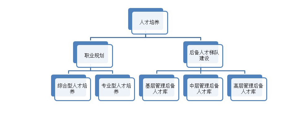 人才招聘2.jpg