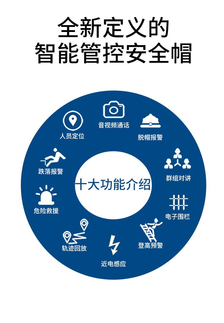 智能安全帽2.jpg