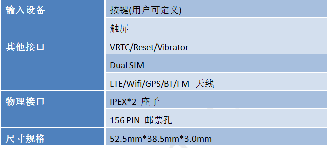 MTK6739核心板特性图7