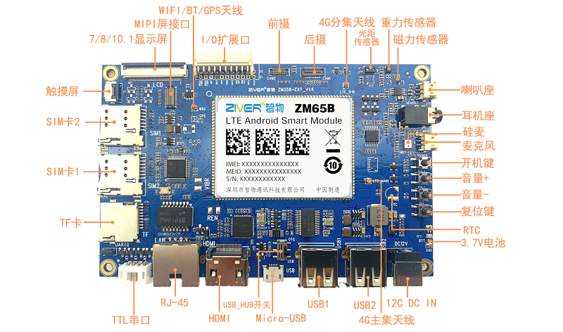 ZM65C(MT6765)核心板模块