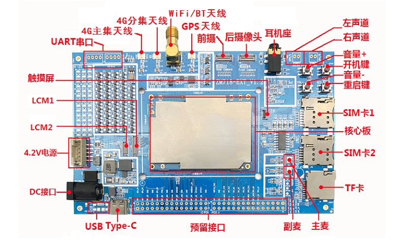ZM718(MT6771)AI智能模块